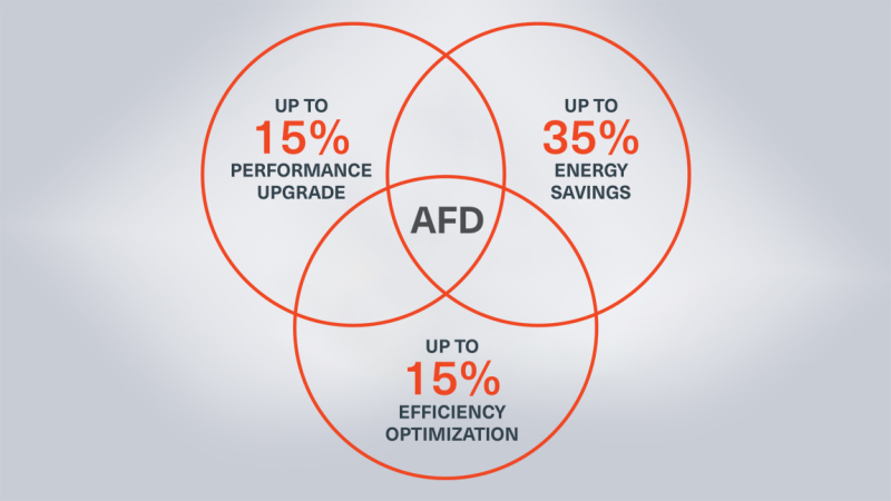 AFD_savings_topcard
